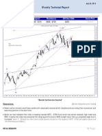 Weekly Technical Report: Retail Research