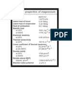 Plysical Properties of Magnesium