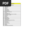 GP Welcome Tune List | PDF | Musicians | Singers