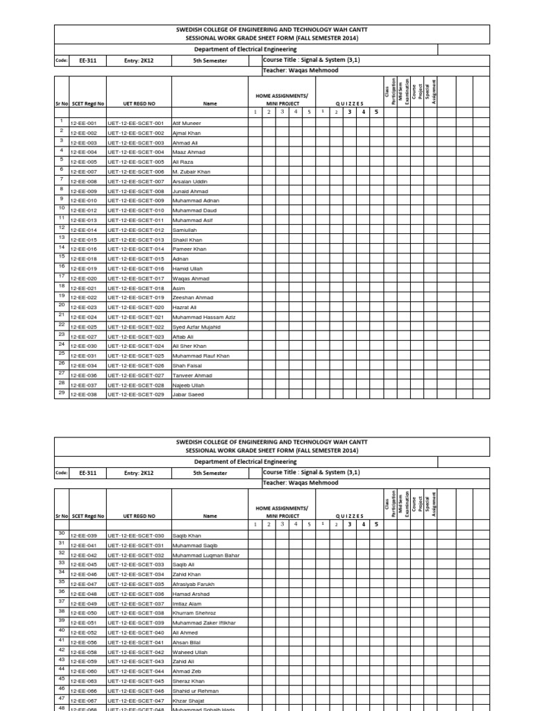 EE-311 Fall 2014 Grade Sheet | PDF | Technology & Engineering