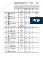 LY201503-2 BGA Accessories Pricelist