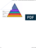450px-Maslow's_Hierarchy_of_Needs.svg.png (PNG Image, 450 × 338 pixels)