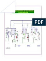 Power Management System - High Voltage Distribution PT Kawasan Industri Dumai