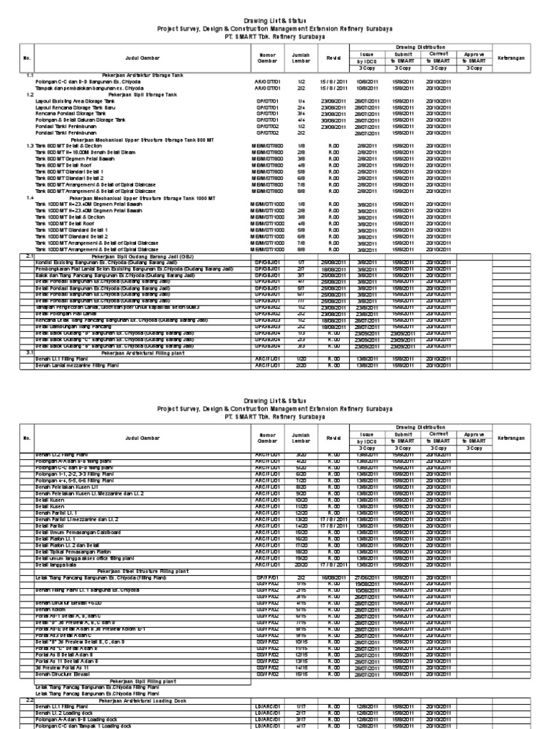 Drawing List for Refinery Project | PDF | Technology & Engineering ...