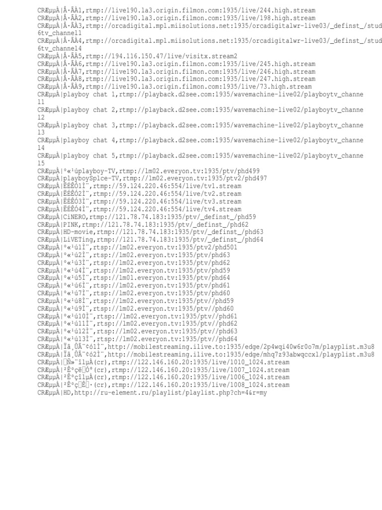 Live Streaming URLs and Playboy Chat | PDF