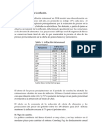 Indicadores Económicos Nicaragua