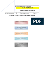 Alur Pelayanana Penyuluhan Kelompok