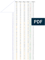 Bowldata Textual Output