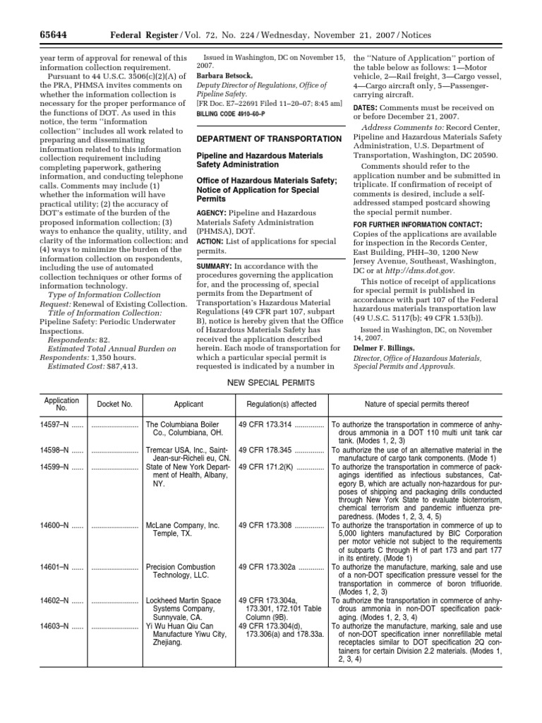 Notice Hazardous materials Special permit applications; list