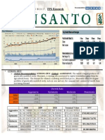 Undergraduate Market Research Report on Monsanto