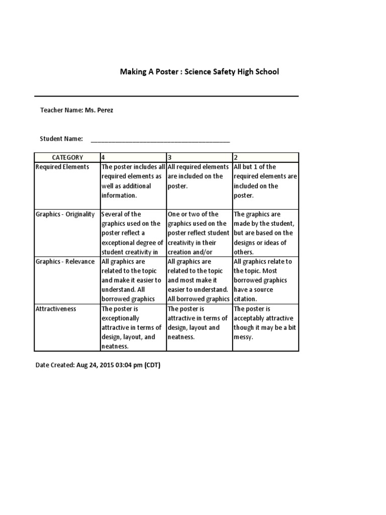Science Safety Poster Rubric | PDF | Art | Career & Growth