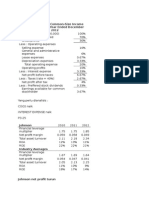 Creek Enrerprises Common-Size Income Statement For The Year Ended December 31 2012