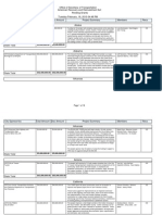 TIGER Grants Detailed