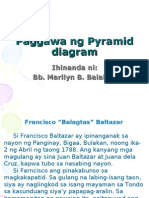 Paggawa NG Pyramid Diagram