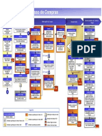 Fluxo Processo (1)