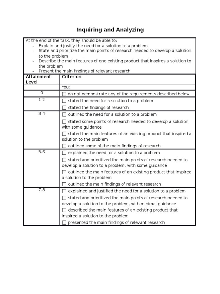 Criterion A Rubric | PDF | Cognitive Science | Academic Discipline ...