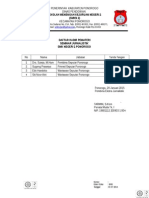 Form. Daftar Hadir Guru Tamu