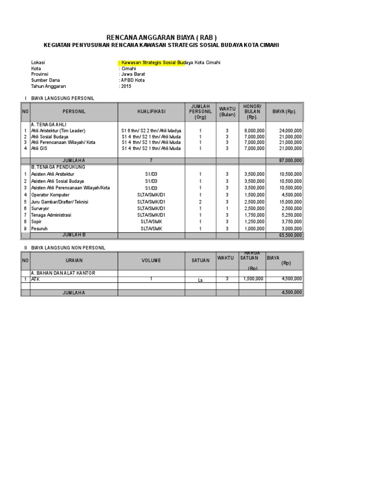Rab Hps | PDF | Seni