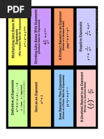 Download Graphic Organizers Rules of Exponents Poster by api-27623343 SN27597003 doc pdf