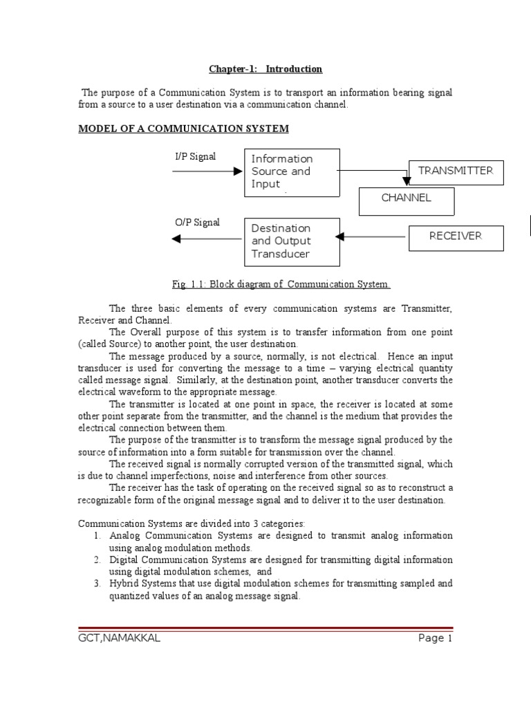 Chapter-1: Introduction The Purpose of A Communication | PDF | Business