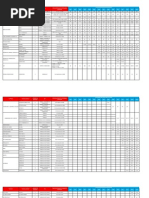 Manual De Reemplazos De Componentes Electronicos Ecg