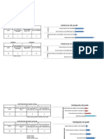 CTE Secundaria Gráficas 1er Bloque