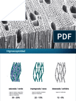 Presentación Higroscopicidad