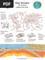 kids discover plate tectonics  1 