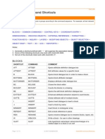 Auto Cad Command Shortcuts