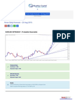 Forex Daily Outlook 25 Aug 2015 Bluemaxcapital