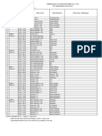 Jurnal Kelas Baru April Maaf Otak Atik 2015