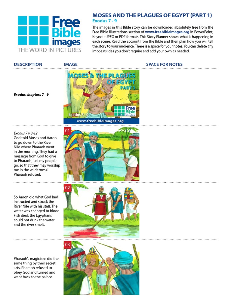 Moses and the Plagues of Egypt: Exodus 7-9 | PDF | Book Of Exodus | Moses