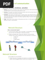 Introduction To Data Communication