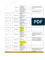 Gathering Requirement