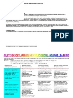 Multisensory Approach PDF