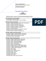 Annex List For Eurocodes