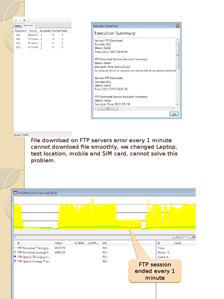 FTP Error | PDF | Games & Activities | Computers