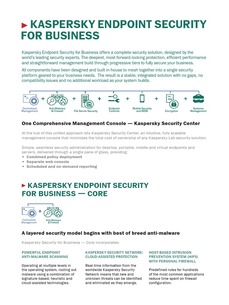 Kaspersky Endpoint Security For Business - Core | PDF | Malware ...