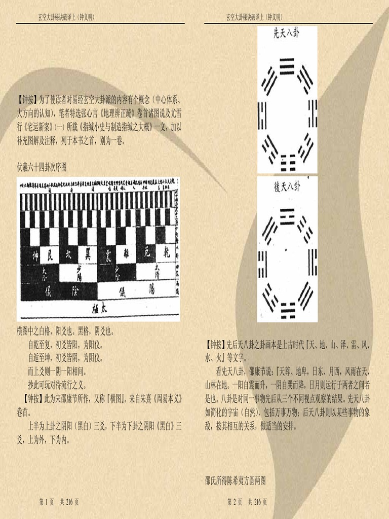 精品】玄空大卦秘诀破译（上） | PDF