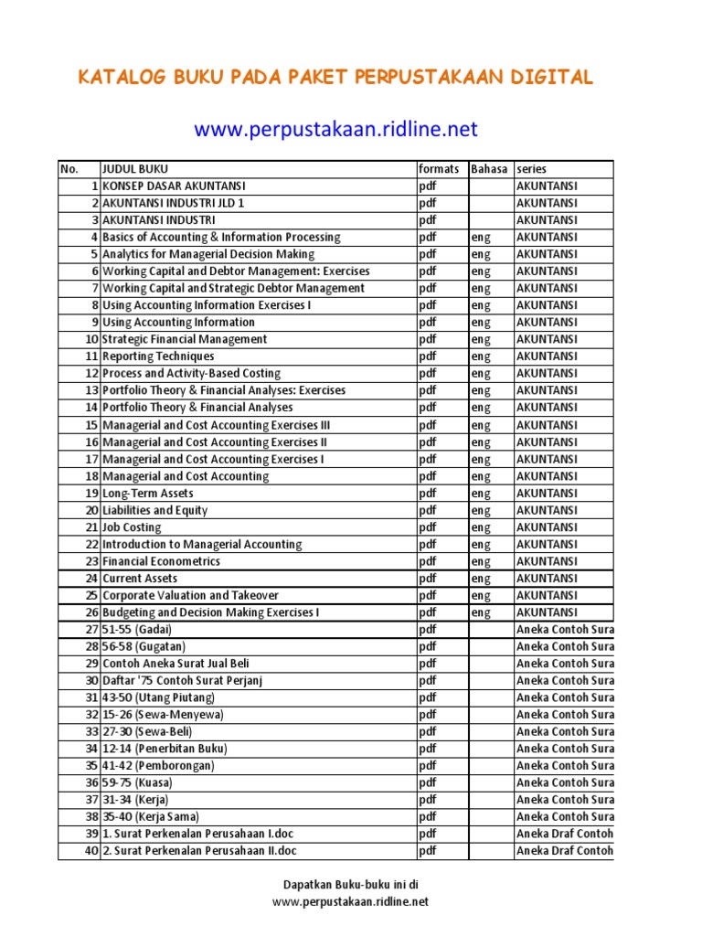 Katalog Buku Paket Perpustakaan Digital