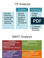 STP and SWOT Analysis