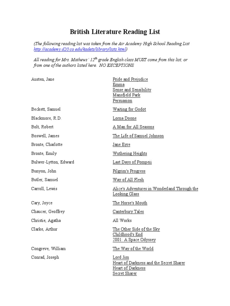 British Literature Novel List Novels English Language Literature