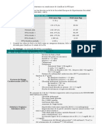 Clasificación HTA