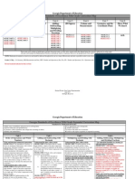 5th Grade Mathematics Curriculum Map