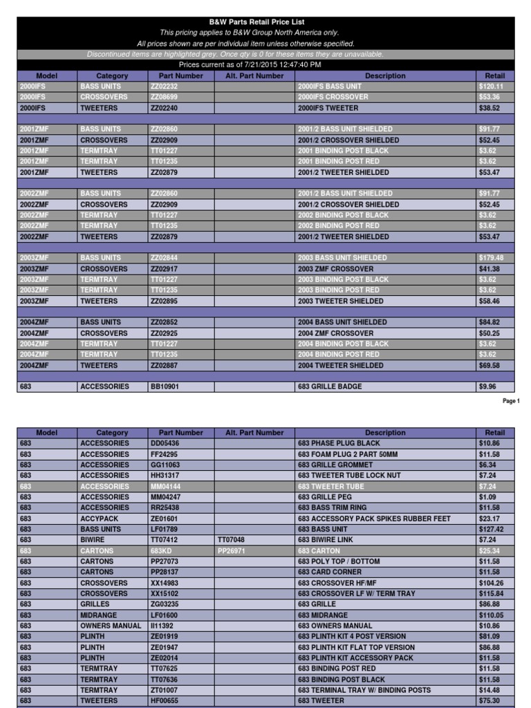 zz03123