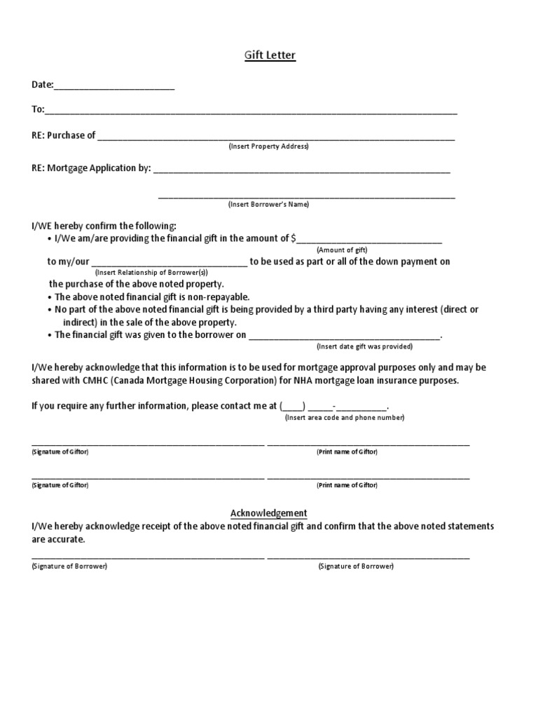 Sample Gift Letter Within Mortgage Gift Letter Template