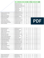 Ranking Espranking Hospitalespanol Anol