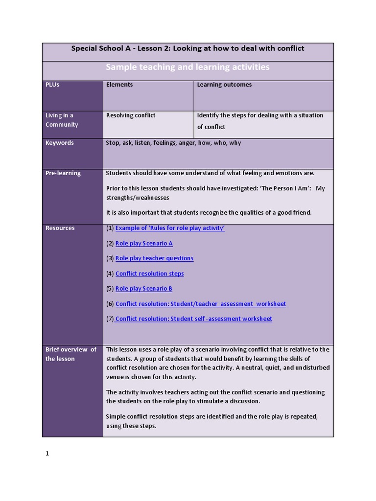 video-5-conflict-resloution-lesson-plan-conflict-resolution