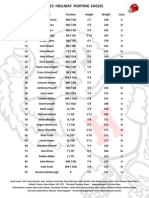 Holliday Roster 2015