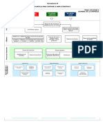 4 Plantilla Para Mapa Estrategico